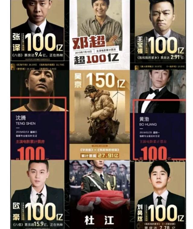 最近几年十大票房排行榜(这7位百亿票房先生)(1)