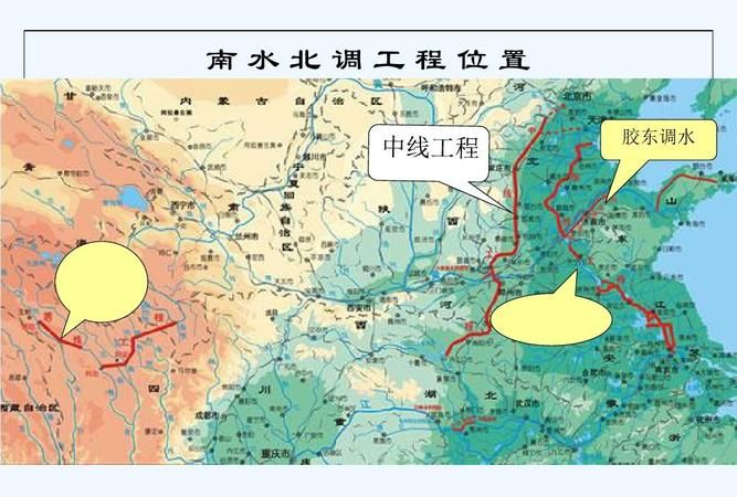 南水北调从哪里到哪里有几条线路