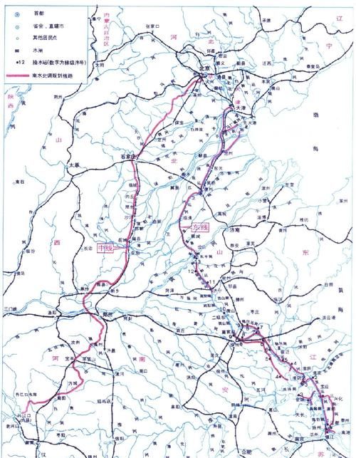 南水北调是从哪里开始到哪里结束