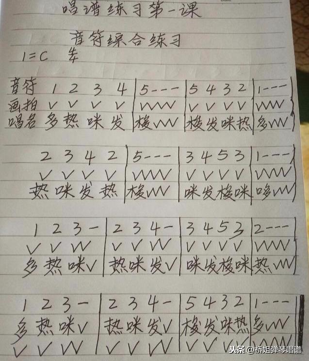 手把手教你学唱简谱第一课（零基础如何快速学会唱简谱第一课）(1)
