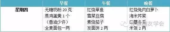 糖尿病的健康食谱一日三餐(糖尿病吃出花样血糖好)(6)