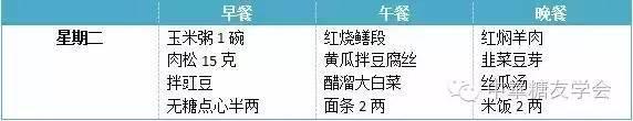 糖尿病的健康食谱一日三餐(糖尿病吃出花样血糖好)(4)
