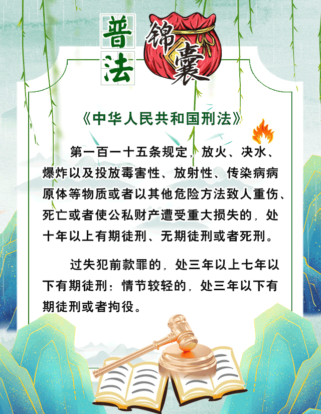 清明扫墓禁止燃烧冥币(烧冥币放鞭炮)(3)