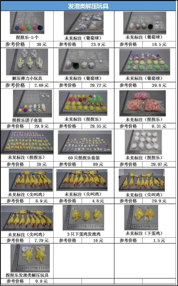 十款禁止玩的玩具(这类玩具要慎买)(2)