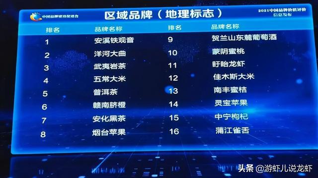 全国小龙虾地图出炉(十大小龙虾产地之盱眙县)(6)