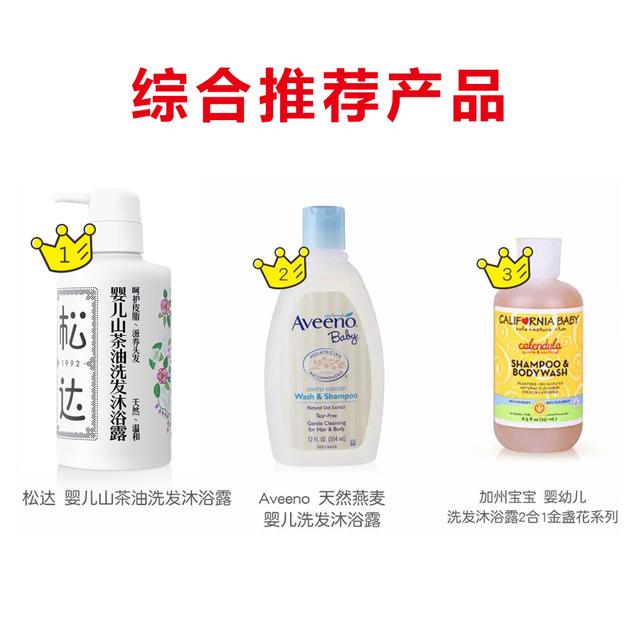 婴儿用哪款洗发沐浴二合一好(16款热销婴儿洗发沐浴露测评)(9)