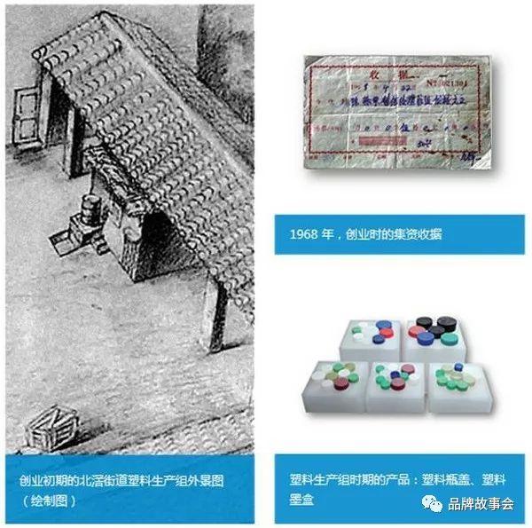 美的集团北美（美的集团Midea）(3)