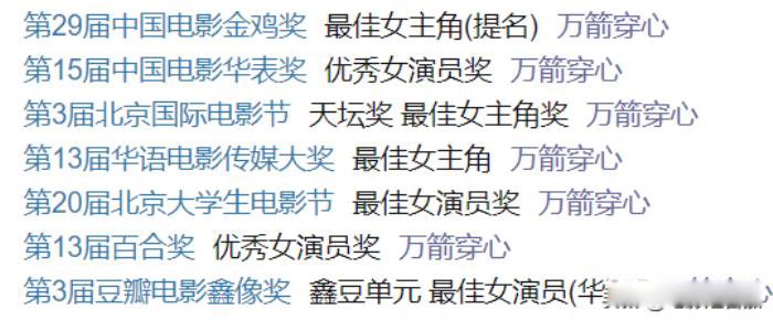 颜丙燕主演的电视剧大全 作品万箭穿心的演技如何