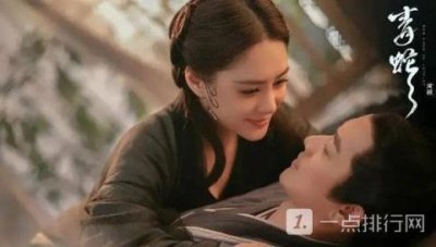 ​2022十大口碑很差的电影(2022口碑很差的电影排行前十)