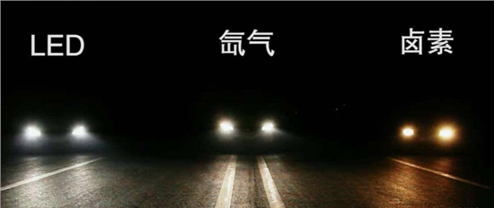 led灯和卤素灯的区别,什么叫卤素灯