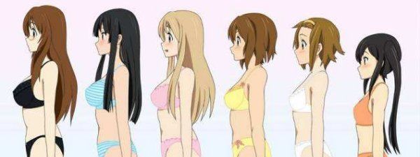 胸罩号码是什么意思,胸罩的号码38D是什么意思图4