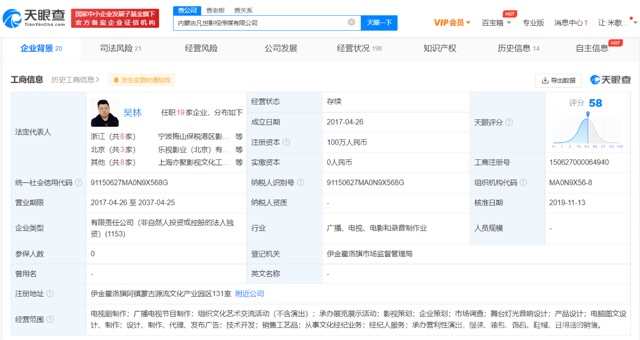 网络图片(侵删)