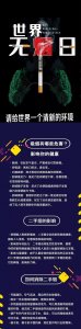 ​无烟日的由来简介,世界无烟日的来历简短