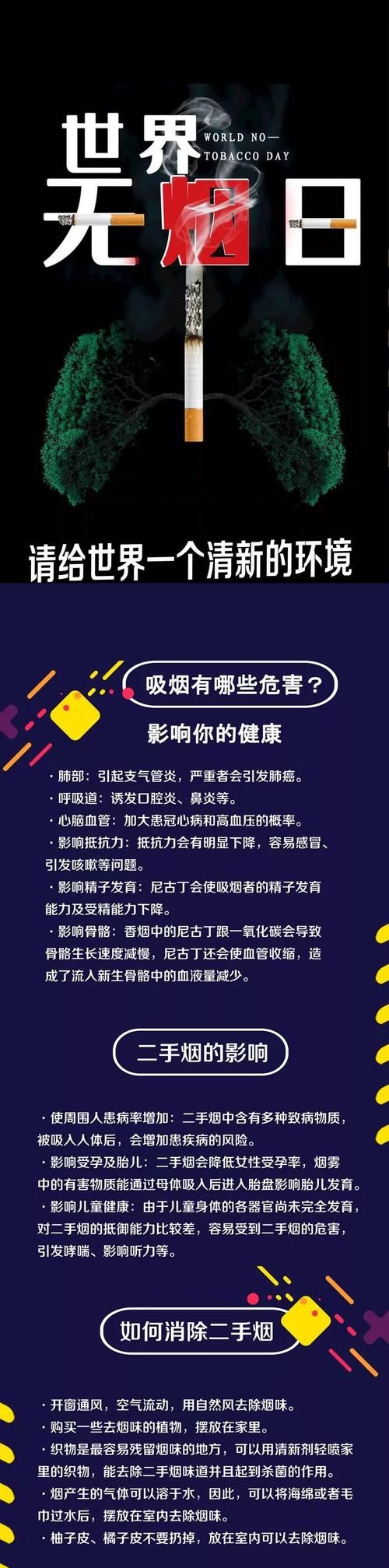 世界无烟日的来历简短