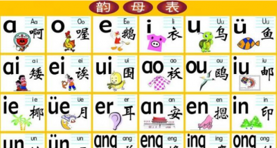 ​复韵母18个，18个复韵母正确格式？