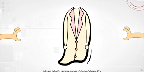 羊毛大衣缩水怎么恢复,羊毛大衣缩水了怎么办 教你几招轻松复原图6