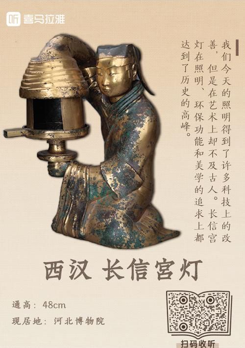 长信宫灯出土于什么地方