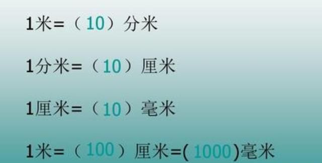 cm是厘米还是分米，cm在单位里是厘米还是毫米？图3