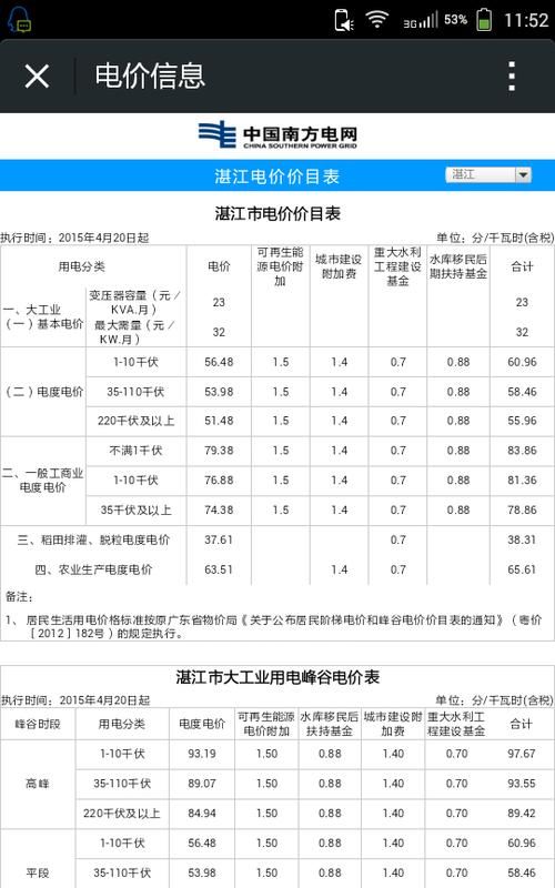 一度电等于多少瓦：多少瓦算一度电