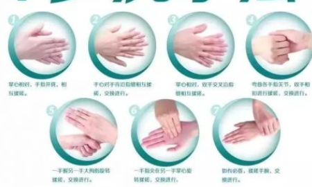 洗手七步法口诀,儿童7步洗手法顺口溜图2