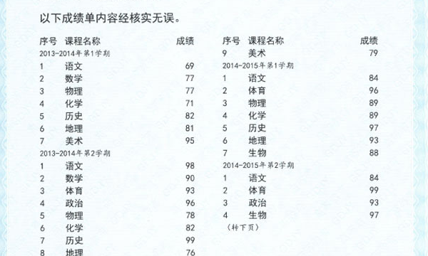 易查分学生成绩查询网站,怎样查询寒假学生安全测试成绩结果图6