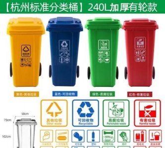 ​垃圾桶的分类四种，垃圾桶的分类标志？