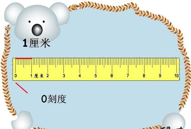 一公分等于一厘米的来源