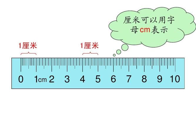40厘米是多少公分