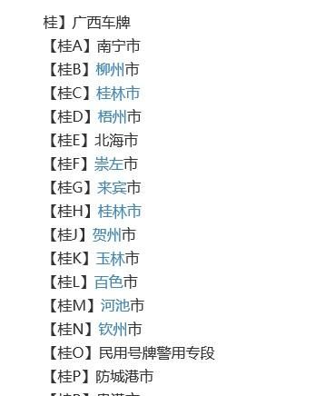 桂c是哪个市的简称