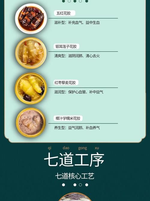 世界最好的花胶产地