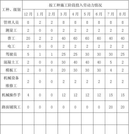 807工作制是什么：996工作制和007工作制分别指的什么