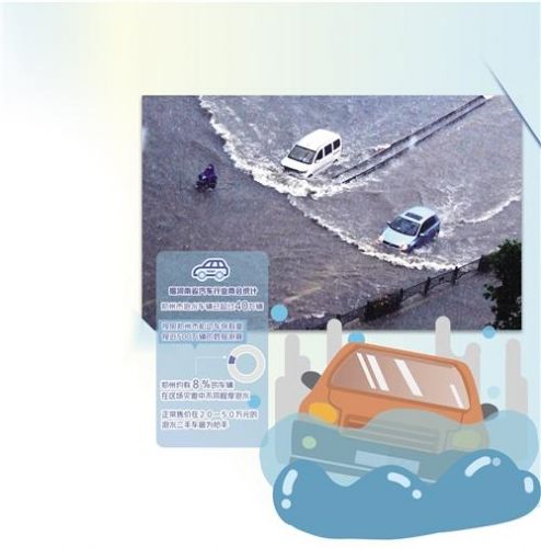 河南二手车交易市场，河南二手车出口试点企业名单公示-第1张图片-