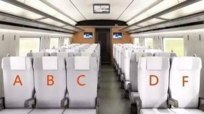 ​高铁b座在哪个位置,高铁座位abc哪个是窗口