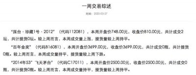 ​中国白酒 交易所_中国白酒 交易所官网