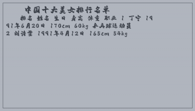 ​中国十大美女排行名单