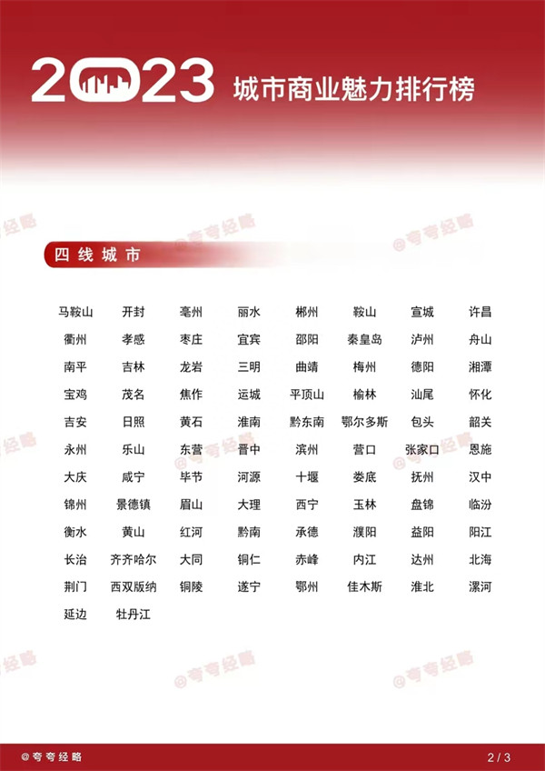 合肥市是几线城市(合肥属于什么档次)