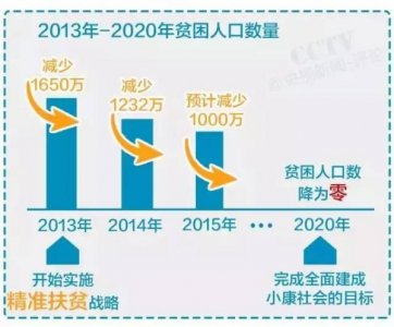 ​蓝天酒价格(蓝天一号酒)