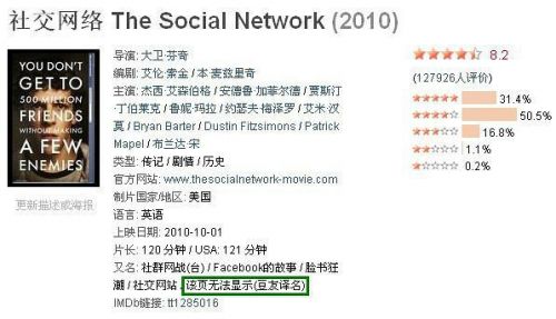 特别响非常近豆瓣(特别响非常近豆瓣评分)-第1张图片-