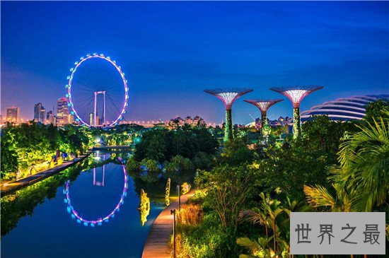 世界最大城市排行榜前十名，纽约的面积竟然达到了789万平方千米！