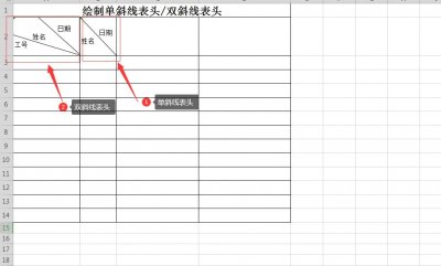 ​表格中的两个斜线怎么弄 如何为Excel表格快速做出单斜线表头或者双斜线表头，