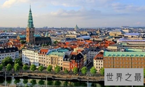 全球竞争力排名，最直接的表达国家的实力