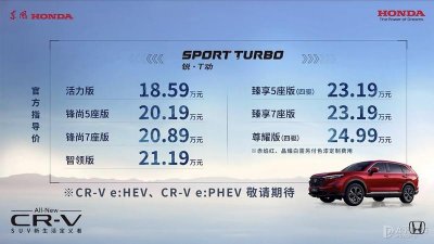 ​本田crv2022新款报价及图片(全新东风本田CR-V正式上市 售18.59-24.99万)