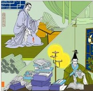 ​“头悬梁，锥刺股”的故事，主人公其实是两个人