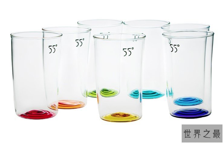 科技水杯55度杯原理,就是简单的物理学热传导原理