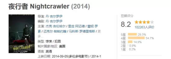 经典犯罪电影有哪些好看的（盘点近几年杰出的几部经典犯罪电影）