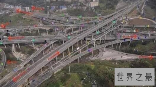 重庆最复杂立交桥,最复杂汽车迷宫(导航看哭了)