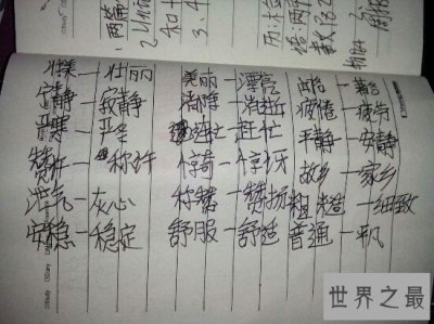 ​非常的近义词  语文考满分没问题