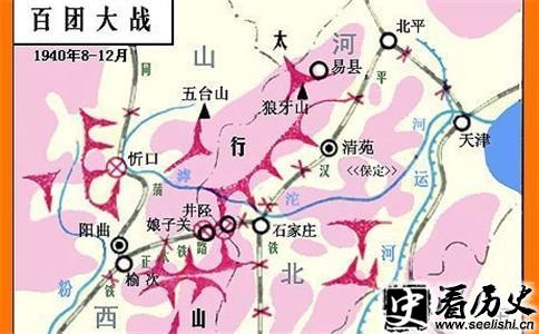 百团大战示意图