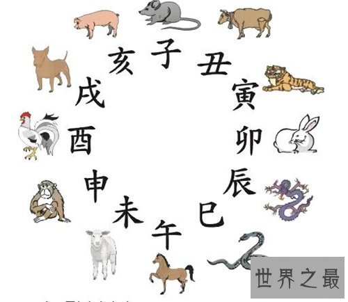 属相相克是什么意思 有哪些属相相克