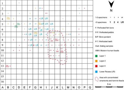 ​《人类进化杂志》：周口店山顶洞遗址年代研究取得新进展